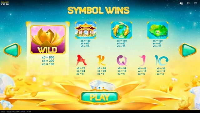 Tính năng đặc biệt tích hợp tại Golden Lotus slot
