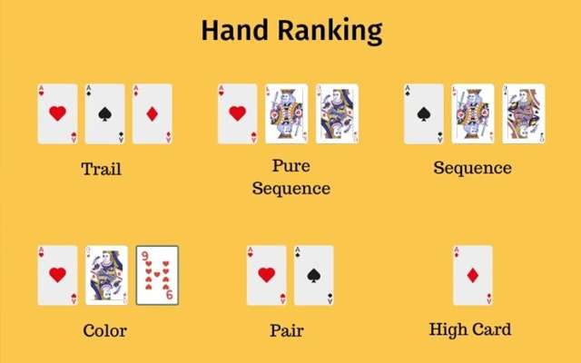 Cần ghi nhớ các tổ hợp trong bài